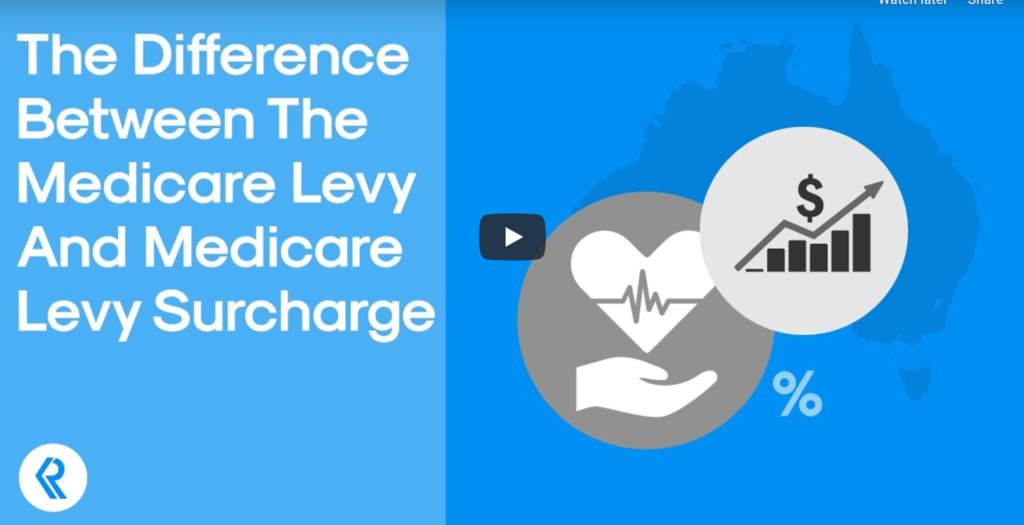 Medicare Levy & Medicare Levy Surcharge Explained Rask Education
