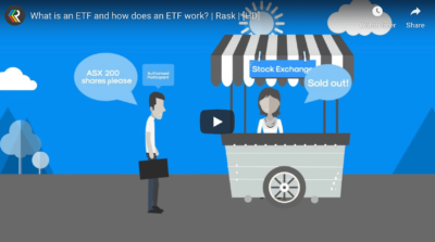 What Is An ETF?